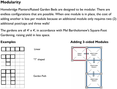 Add Three (3) Extension Modules (nine extra walls and six decorative posts)