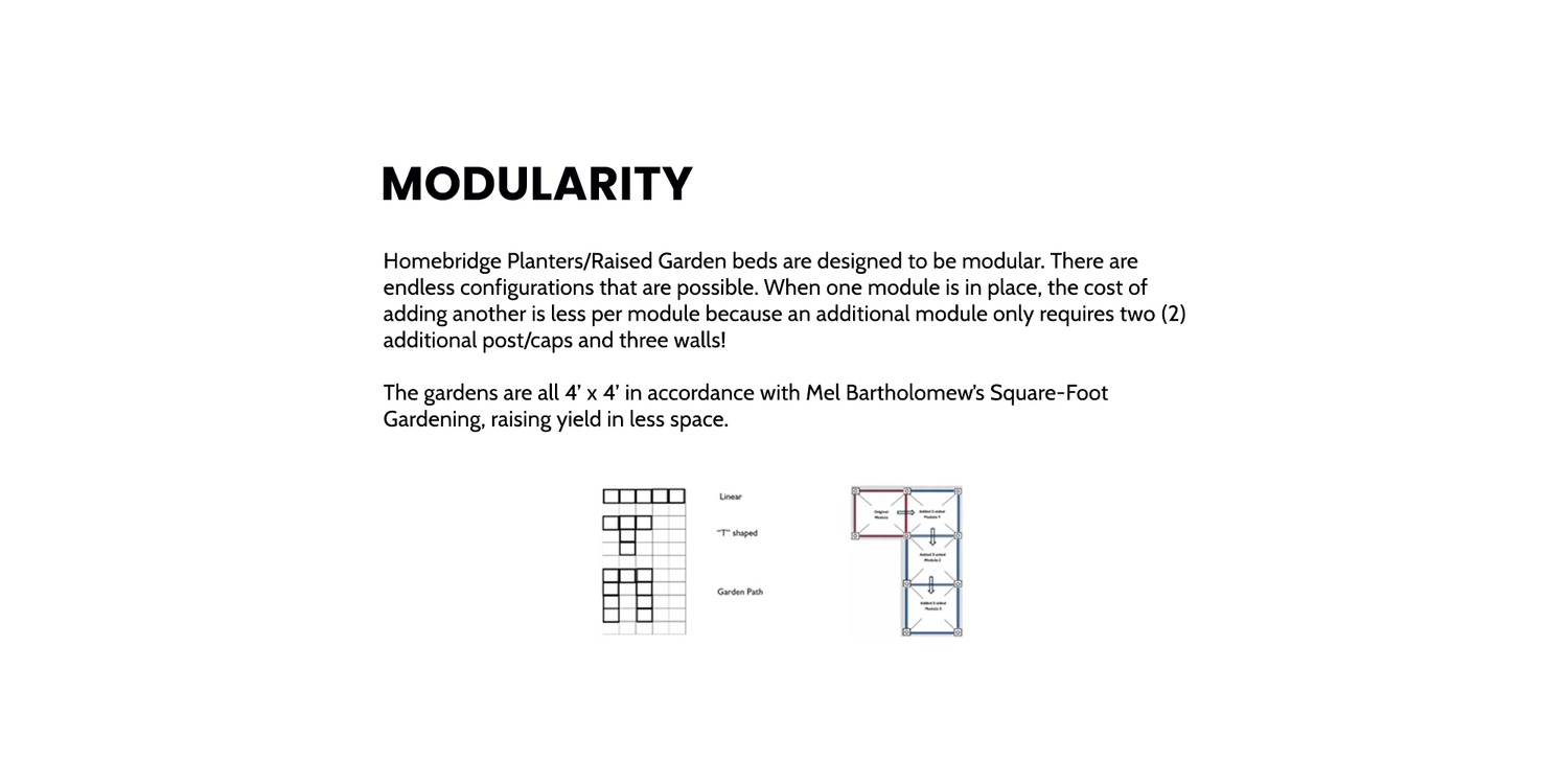 Nancy Add 3 — Homebridge GFRC Garden Bed Extension