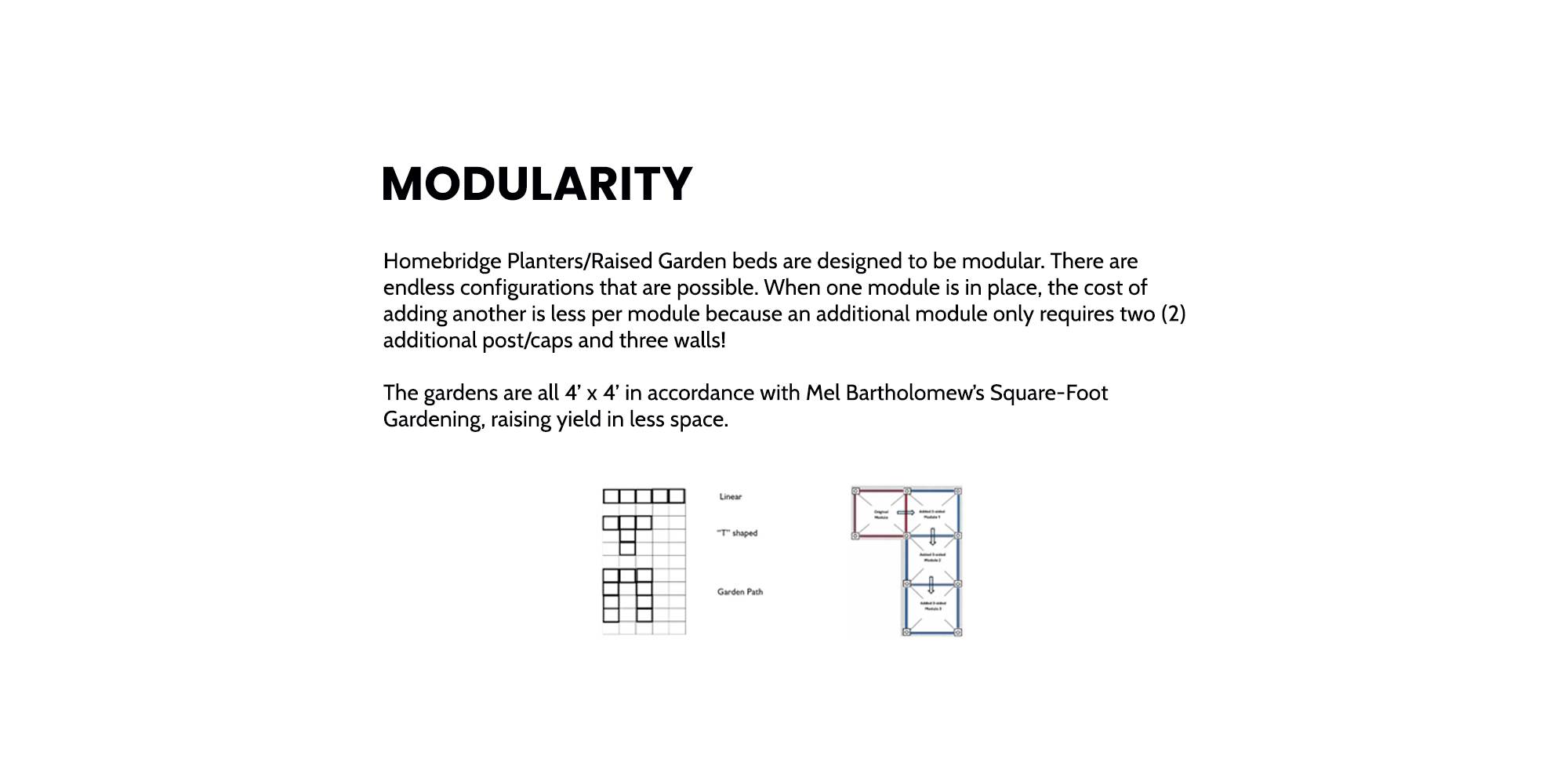 Nancy Add 3 — Homebridge GFRC Garden Bed Extension