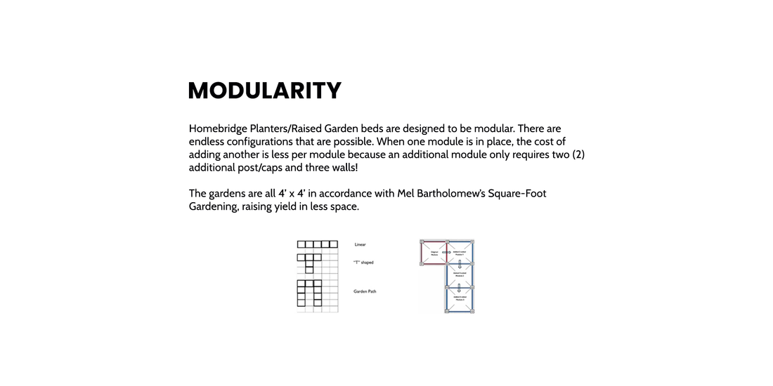Adriens Add 3 — Homebridge GFRC Garden Bed Extension